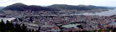 Panorama of Bergen 